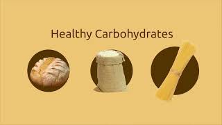 የተመጣጠነ ምግብ አመጋገብ መከተል ያለብን Healthy Eating for Kids Learn About Carbohydrates Fats Proteins Vita [upl. by Kussell]