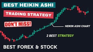 Best Heikin Ashi Trading Strategy  Stock Trading  Forex Trading [upl. by Gamaliel884]