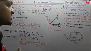 98 Gouraud Shading In Illumination Model In Computer Graphics In Hindi  Gouraud Shading In Hindi [upl. by Tella]