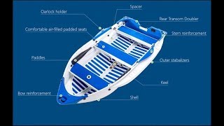 Origo Folding Boat [upl. by Reggis643]