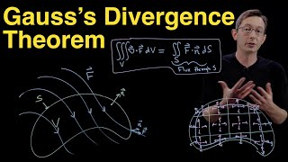 Gausss Divergence Theorem [upl. by Valoniah]