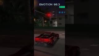 GTA Vice City PC Game l Car Racing l Car Racing PC Game l Best PC Game 2024 pcgaming bestpcgame [upl. by Etnomed]