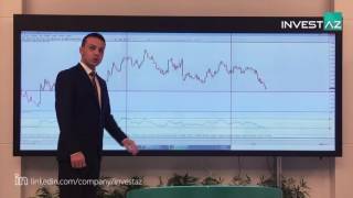 RSI ve Stokastik OsilatÃ¶rleri [upl. by Alleen725]