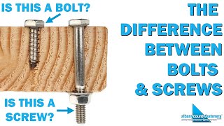 The Difference Between Bolts amp Screws  Fastener Terminology  Fasteners 101 [upl. by Ariaet]