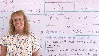 Basics of integers  beginner lesson for prealgebra [upl. by Cadell13]