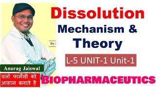 Dissolution  Mechanism amp Theory of Dissolution Diffusion layer L5 Unit2 Biopharmaceutics 6th sem [upl. by Kapoor]