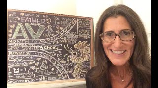 AV 5781 Chalkboard Teaching by Christine Vales [upl. by Enoved20]