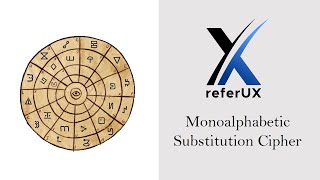 Break Monoalphabetic Substitution Cipher  Cryptanalysis [upl. by Fauver]