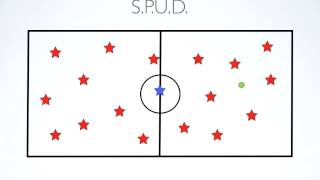 PE Games  SPUD [upl. by Eal893]