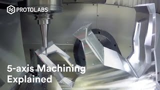 What is 5 axis CNC machining 5axis machining explained [upl. by Enelime]