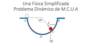 PROBLEMA DINÁMICO DE MCUA NIVEL UNIVERSITARIO CLÁSICO DE EXAMEN [upl. by Wandie]