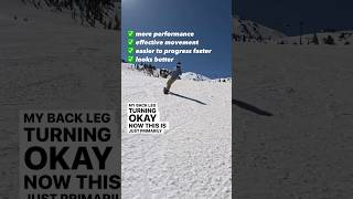 Do you Snowboard like this snowboard snowboarding [upl. by Devonna56]