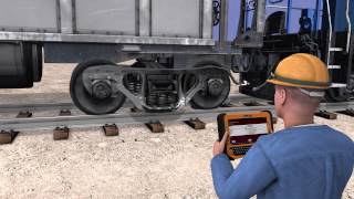 RFID Technology for the Railroad Industry  The Gold Standard [upl. by Oag117]