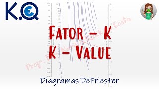 01  OP3  Fator k [upl. by Octavia23]