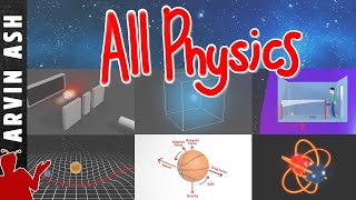 All physics explained in 15 minutes worth remembering [upl. by Malek]