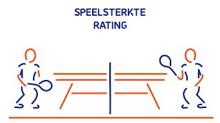 KNLTB  Speelsterkte amp Rating ondertiteling [upl. by Amling982]