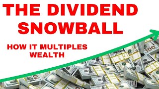 The Dividend Snowball How Dividends Multiply Your Money [upl. by Britney685]