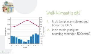 Klimaatsysteem van Köppen Aardrijkskunde uitlegvideo [upl. by Arikaahs196]