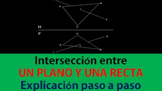 INTERSECCIÓN ENTRE UN PLANO Y UNA RECTA Ejemplo 01 [upl. by Tessi]