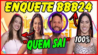 BB 2024  Enquete ATUALIZADA aponta quem sai do BBB 24 Beatriz Alane Juninho ou Isabelle [upl. by Erfert]