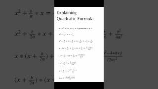 Understanding the Quadratic Equation [upl. by Wong]