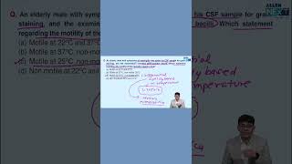 Listeria monocytogenes Important points [upl. by Adnama]