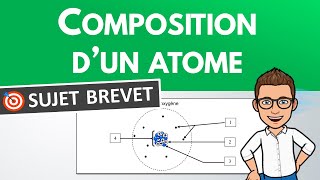 Révisions BREVET PHYSIQUE CHIMIE 🎯 Proton neutron électron [upl. by Ceevah]