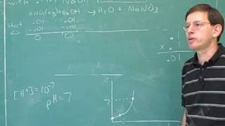 Calculating pH for acidbase titrations 4 [upl. by Dorella]