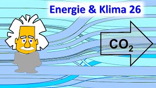 CO2Kreisläufe und das Klima  26 Energie und Klima Vorlesung [upl. by Amalbena]