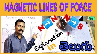 Magnetic field lines in English amp telugu [upl. by Yeldoow]