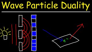 Wave Particle Duality  Basic Introduction [upl. by Auqenwahs]