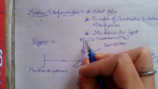 MICHELSON INTERFEROMETER [upl. by Giulio]