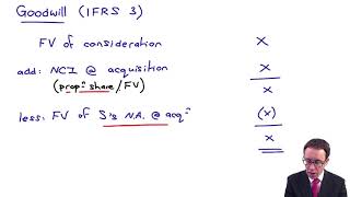 Group SFP  Goodwill  ACCA Financial Reporting FR [upl. by Simona]