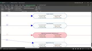 Crear CPM PERT en Microsoft Project [upl. by Seaton]