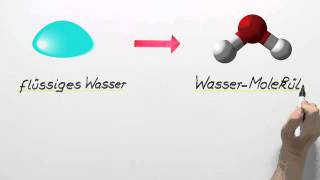 Untersuchung zur Klassifizierung von Wasser  Chemie [upl. by Shenan]