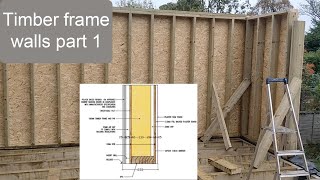 The Basics of Framing A Basement Wall [upl. by Flieger]