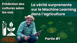 La vérité surprenante sur le Machine Learning dans lagriculture que personne ne vous dit [upl. by Annasus]