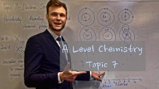 A Level Chemistry  7  Electron Structure 2 [upl. by Ahsenik]