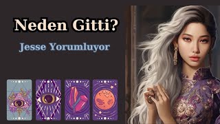 Neden Gitti Tarot  Jesse Yorumluyor [upl. by Camille566]