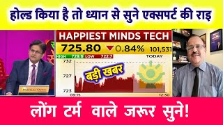 HAPPIEST Minds share analysis  happiest minds share latest news target happiestmindsnews [upl. by Cly]