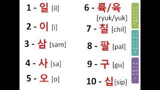 Numbers In Korean part1 SinoKorean Numbers [upl. by Carolynn397]