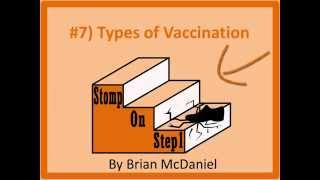 Types of Vaccination Toxoid Sabin MMR DPT Conjugated Killed Attenuated vaccine salk rabies [upl. by Sternberg]