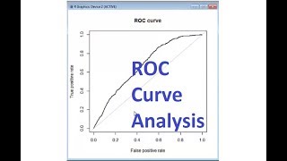 ROC Curve Analysis in R Example Tutorial [upl. by Odlaumor]