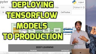 How to Deploy a Tensorflow Model to Production [upl. by Ehrenberg]