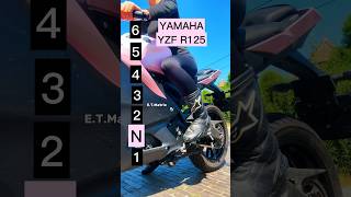 Maximum speed for each gear on a Yamaha YZF R125 [upl. by Rivera]