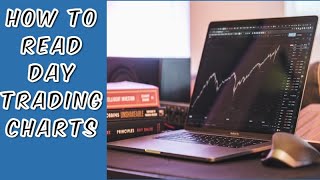 How to read Day Trading Charts for Successful Live Market Positions [upl. by Boehike]