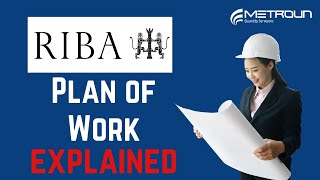 RIBA Plan Of Work Explained [upl. by Aihsyak]