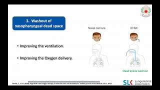 High Flow Oxygen Therapy  Clinical Aspects [upl. by Ahseen]