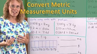 Convert metric units of measurement  several methods 6th grade math [upl. by Saint]