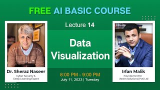 Lecture 14  AI Free Basic Course [upl. by Terchie77]